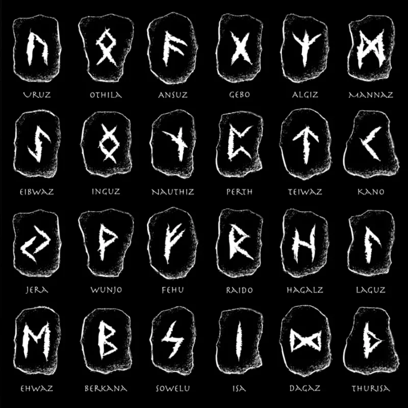 Elder Futhark Rune Meanings and Correspondences Viking Rune Tag Myvikinggear.webp