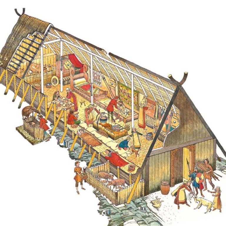 Explore Viking Longhouse Interiors: A Fascinating Glimpse Into Ancient ...